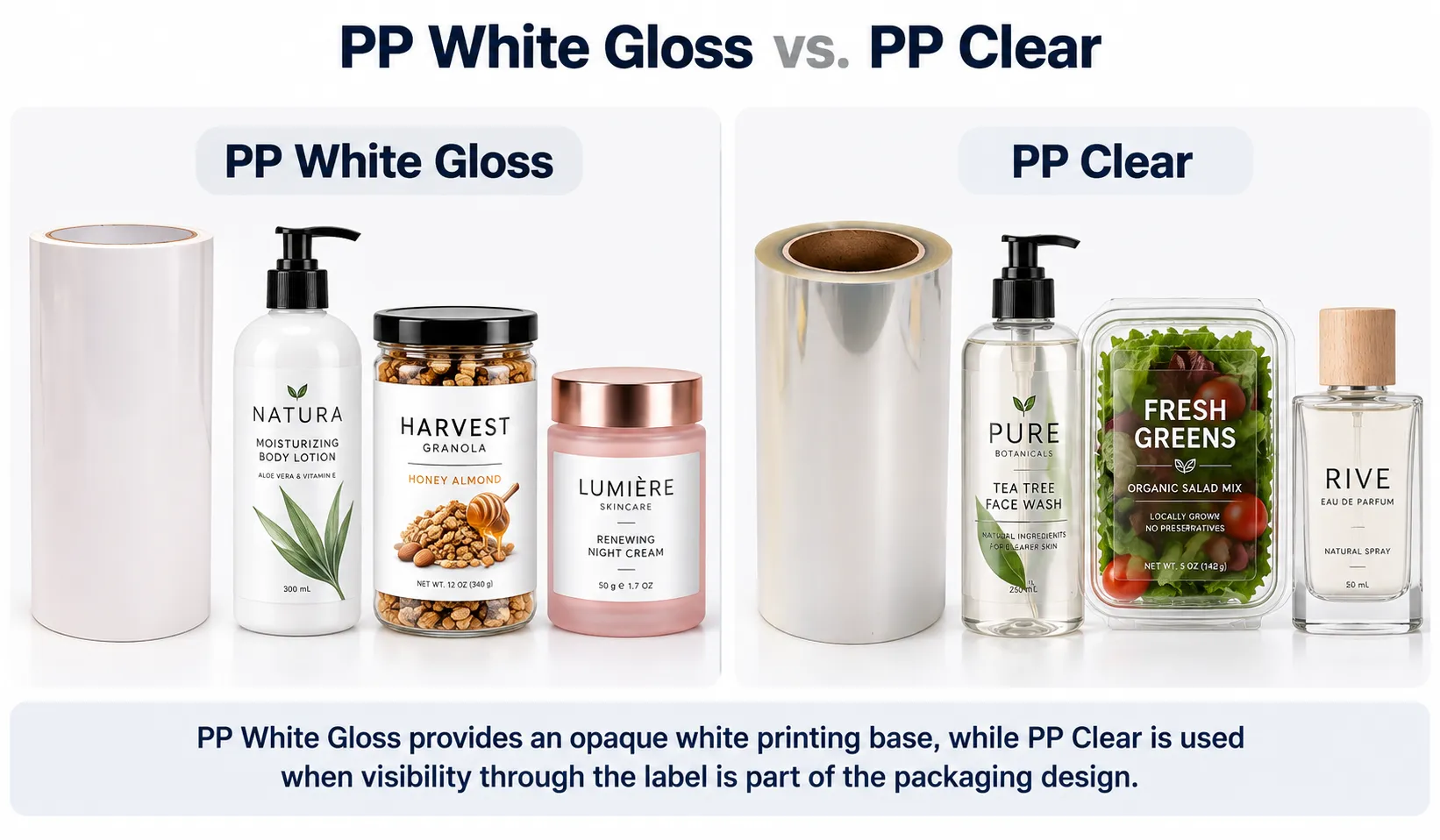 pp-white-gloss-vs-clear-label-material.webp